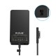 Rixus RXLC29 Microsoft Surface Charger 36W